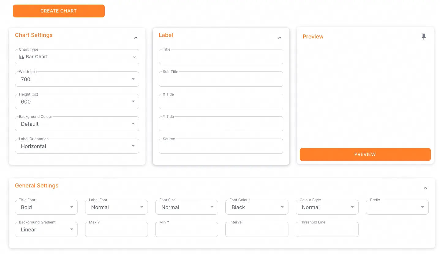 ChartGo bar chart creation interface with data input fields