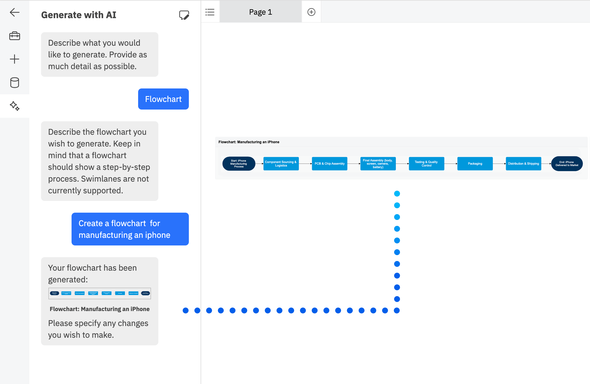 SmartDraw AI flowchart generation example