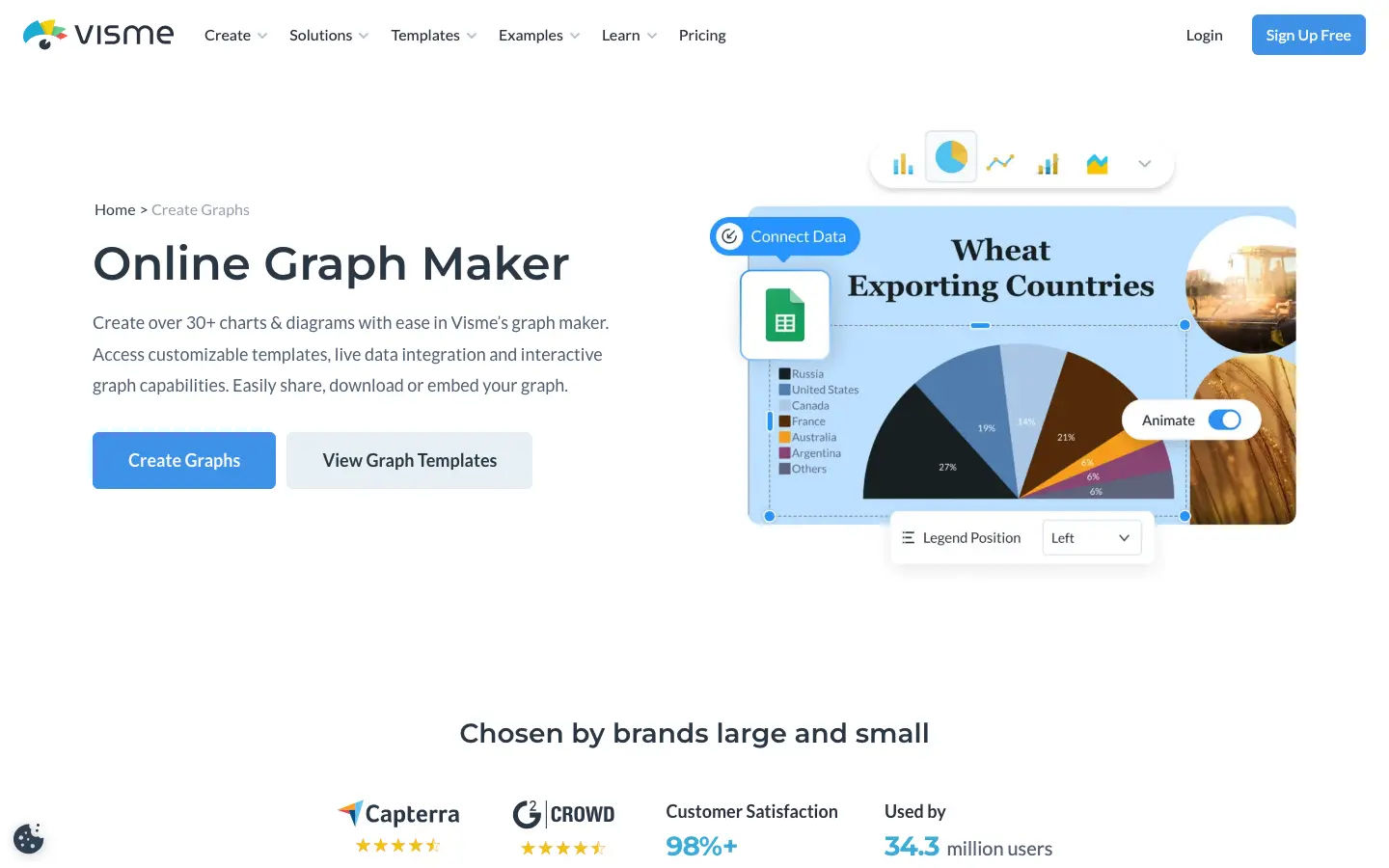 Visme Graph Maker homepage hero section
