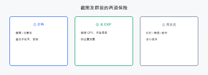 截图发群前的两道保险