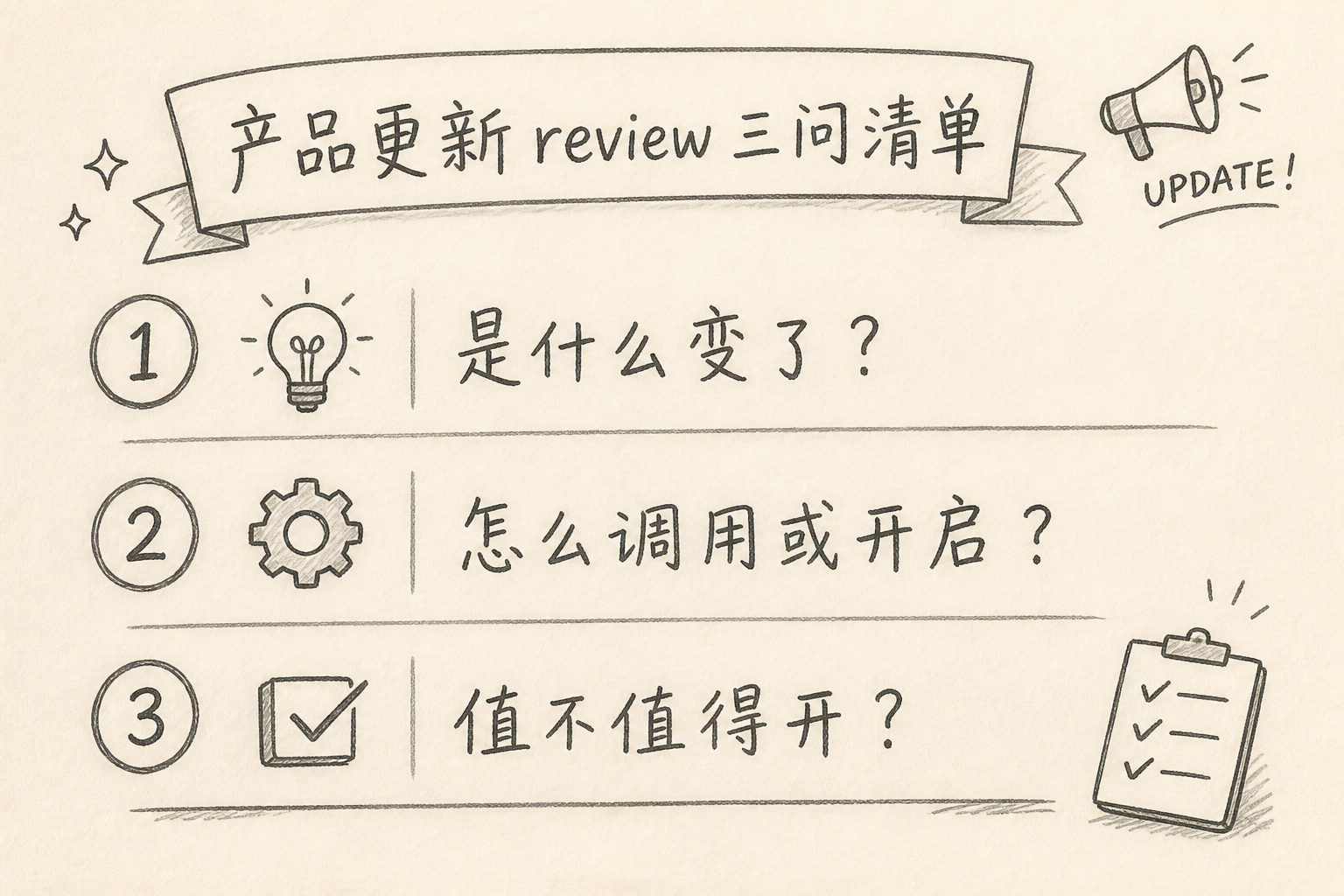 评估产品更新的三个问题