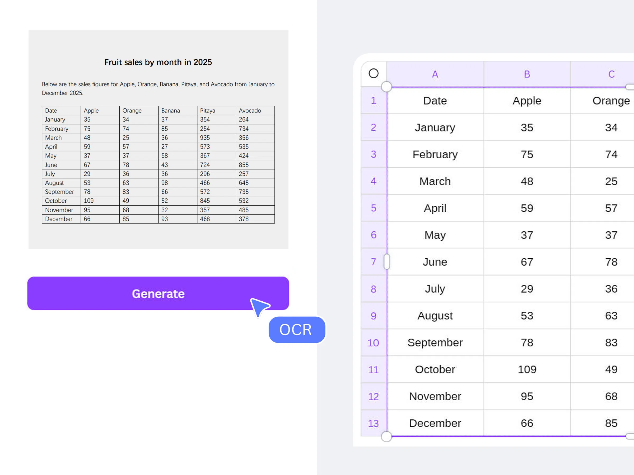Table OCR screenshot 2