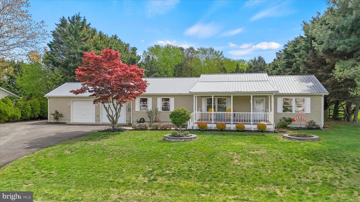 property-listing