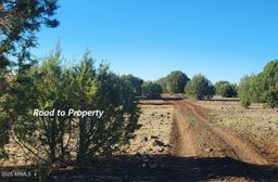 listing-thumbnails