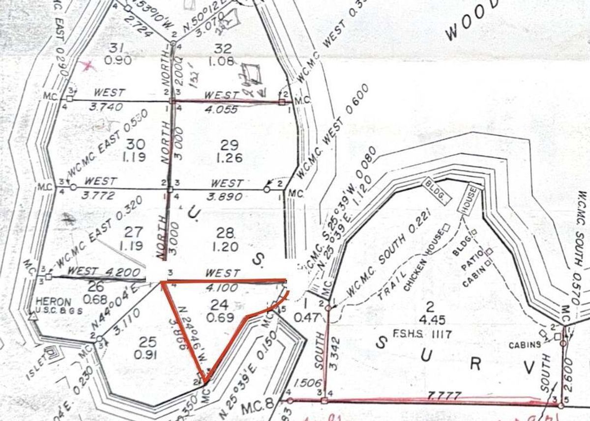 property-listing