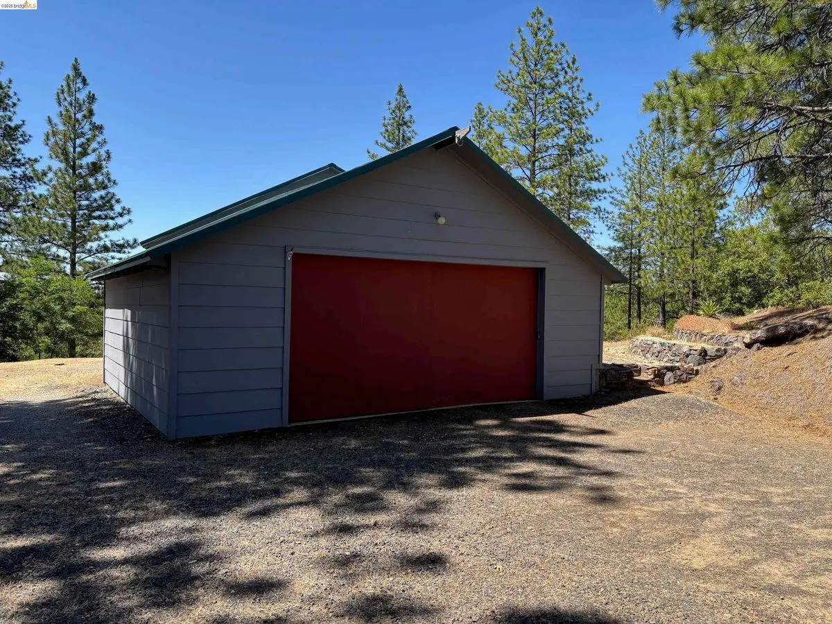 property-listing