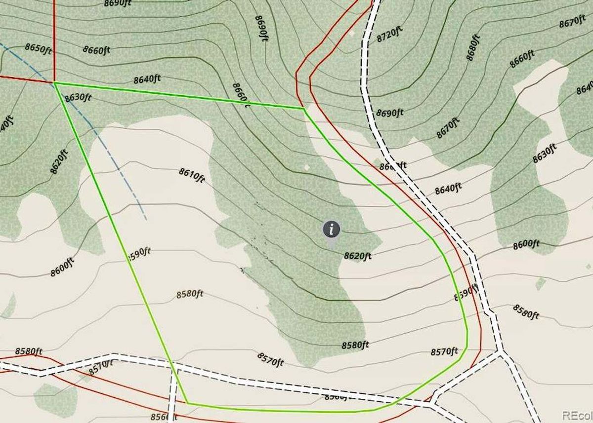 property-listing