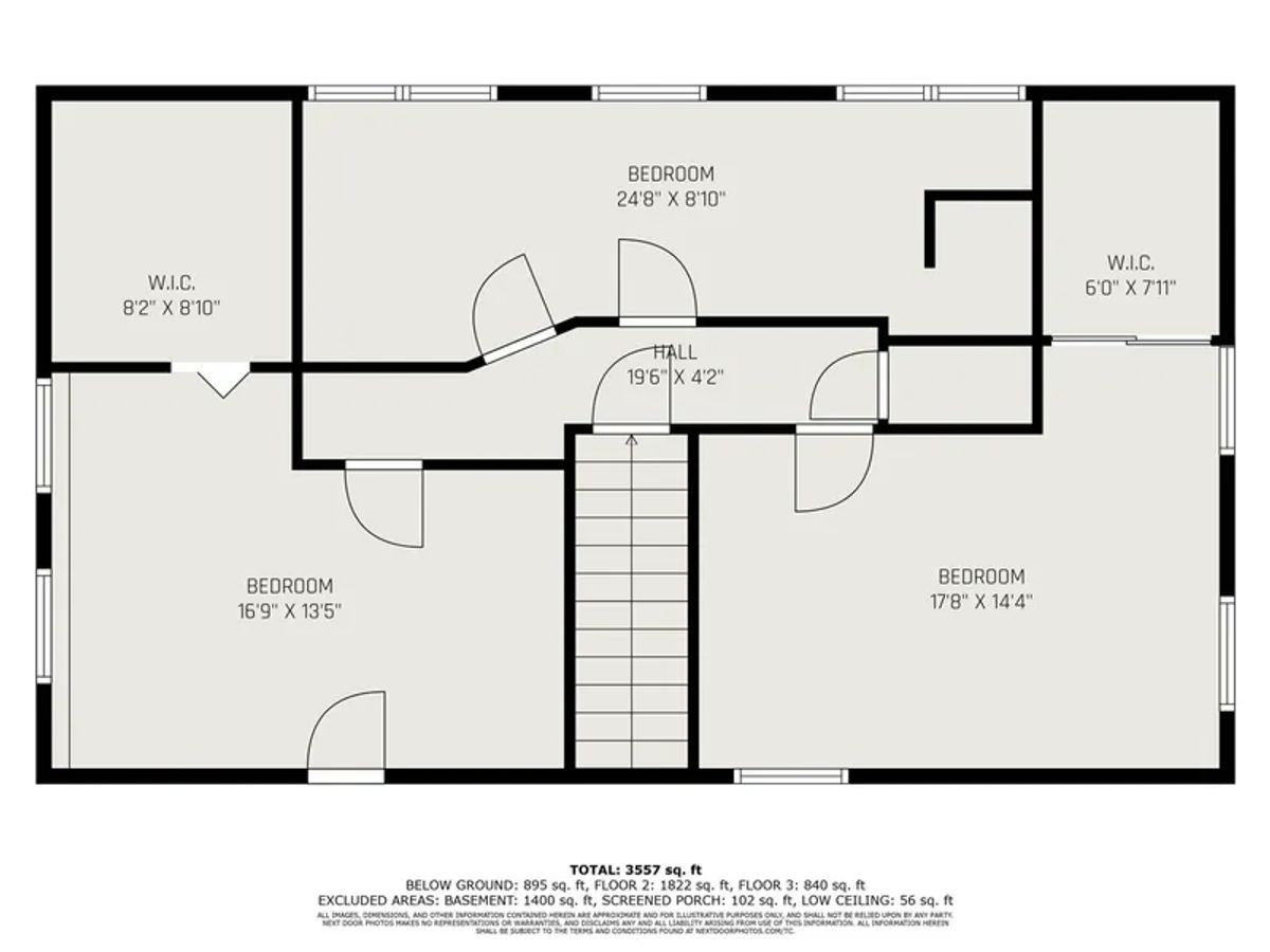 property-listing