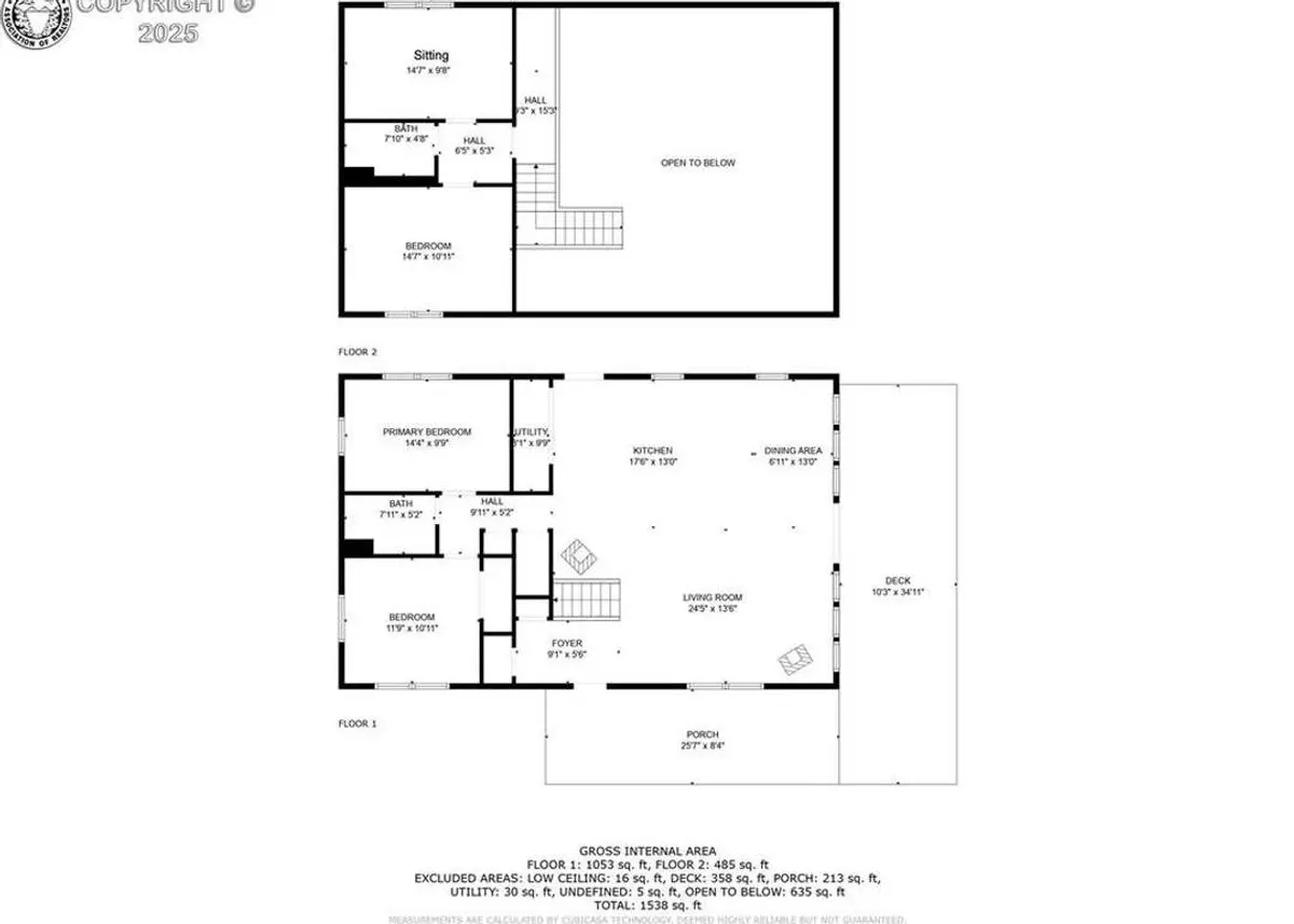 property-listing