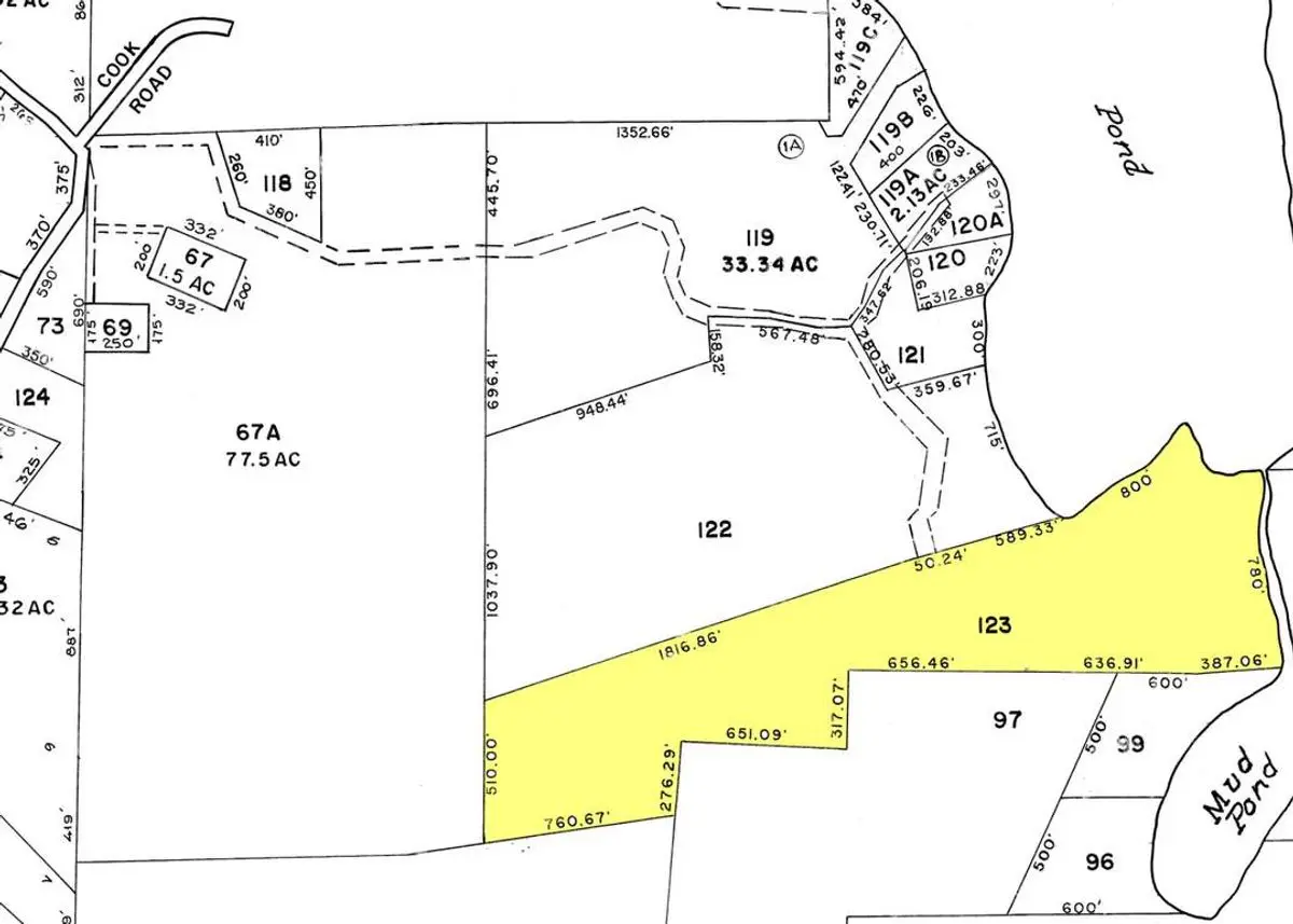 property-listing