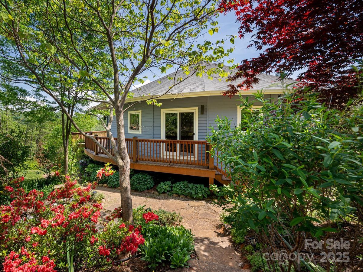 property-listing