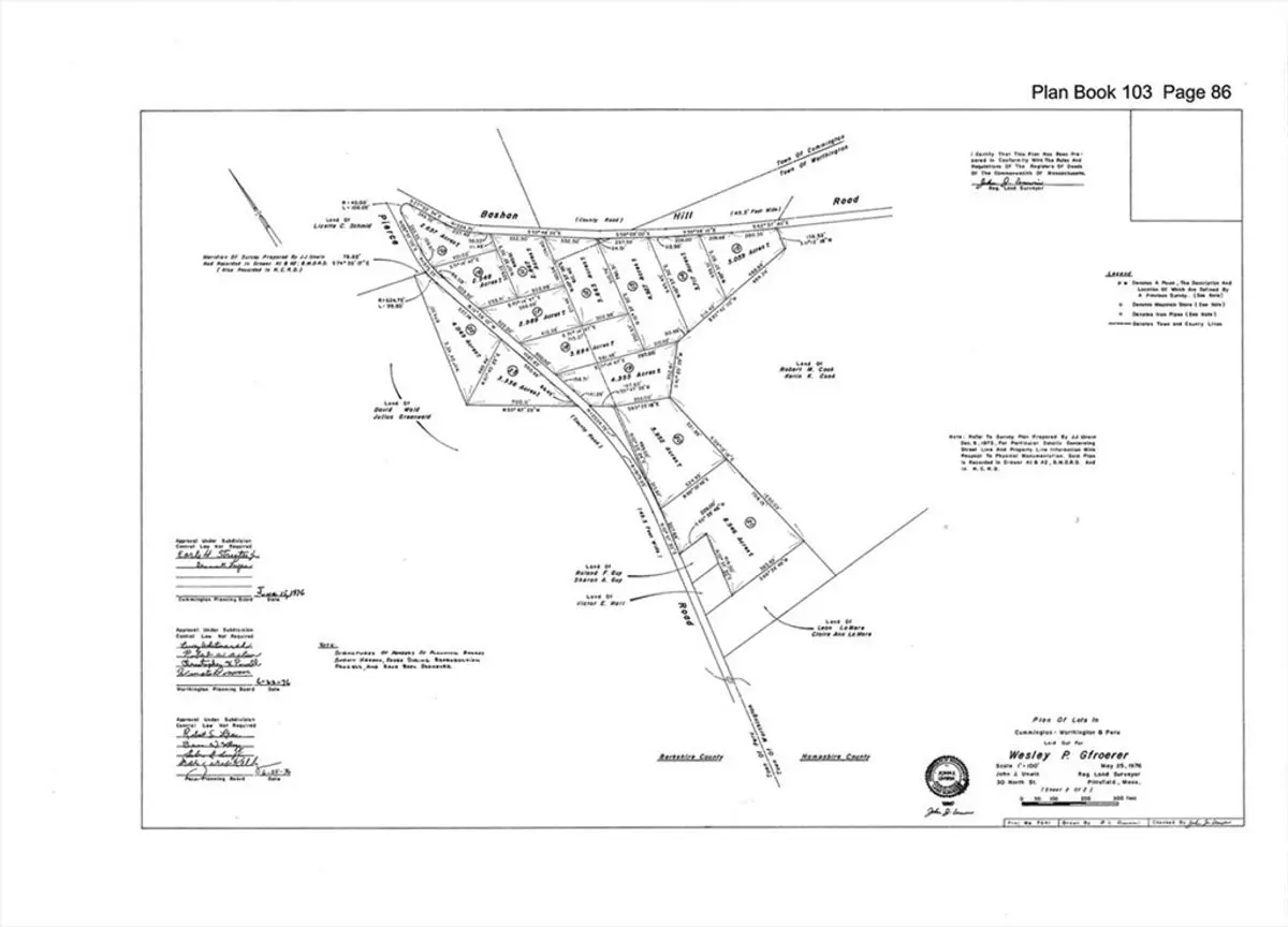 property-listing