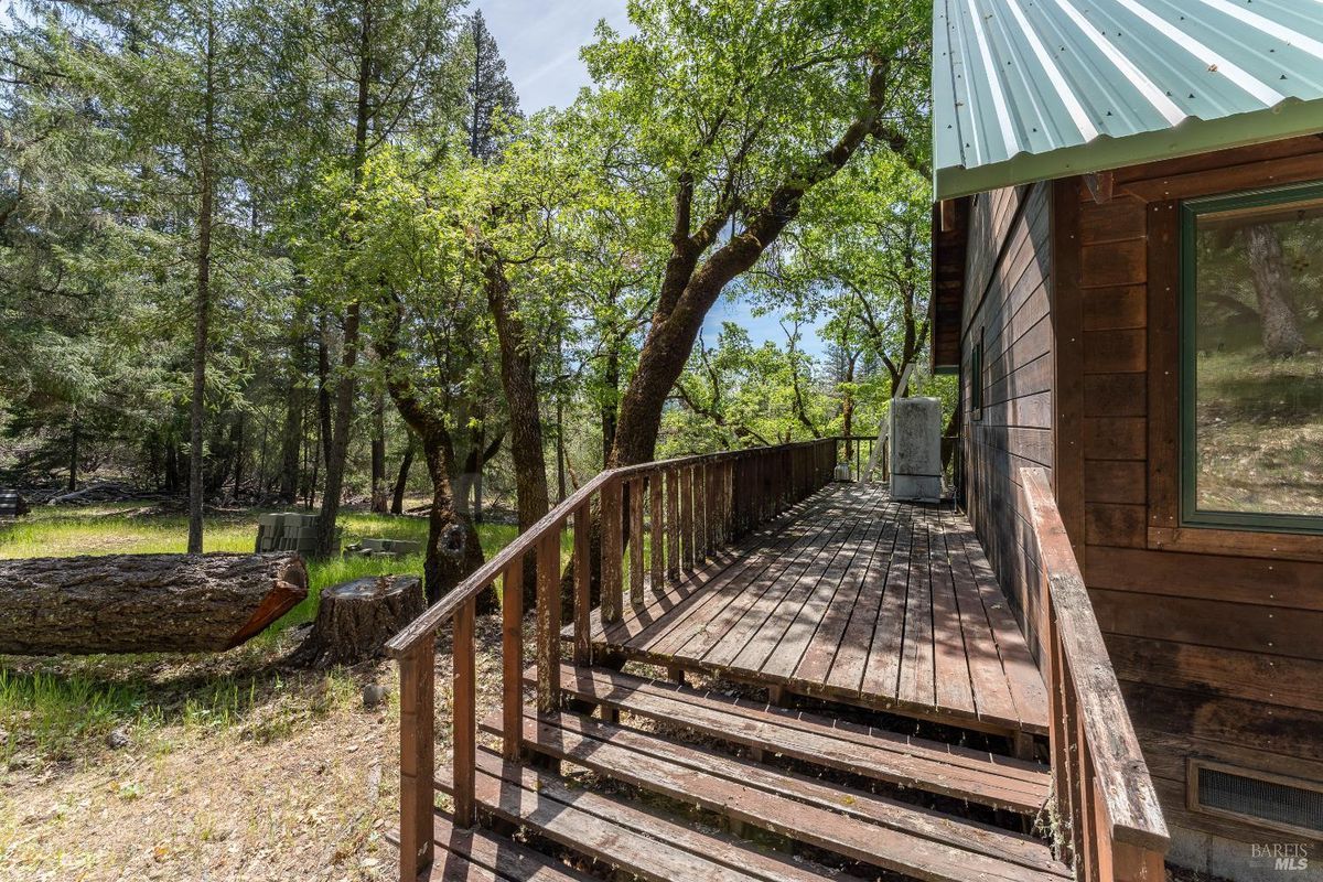 property-listing