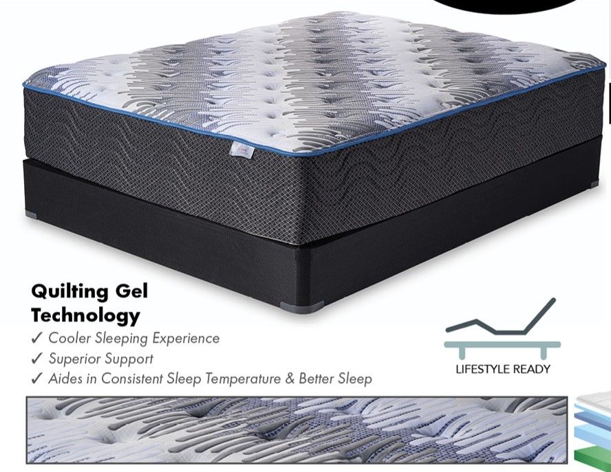 r2 plush eastern king mattress reviews