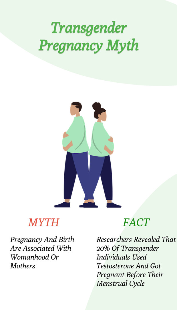 619px x 1080px - Can transgender get pregnant? â€”Unfold the myth about transgender pregnancy