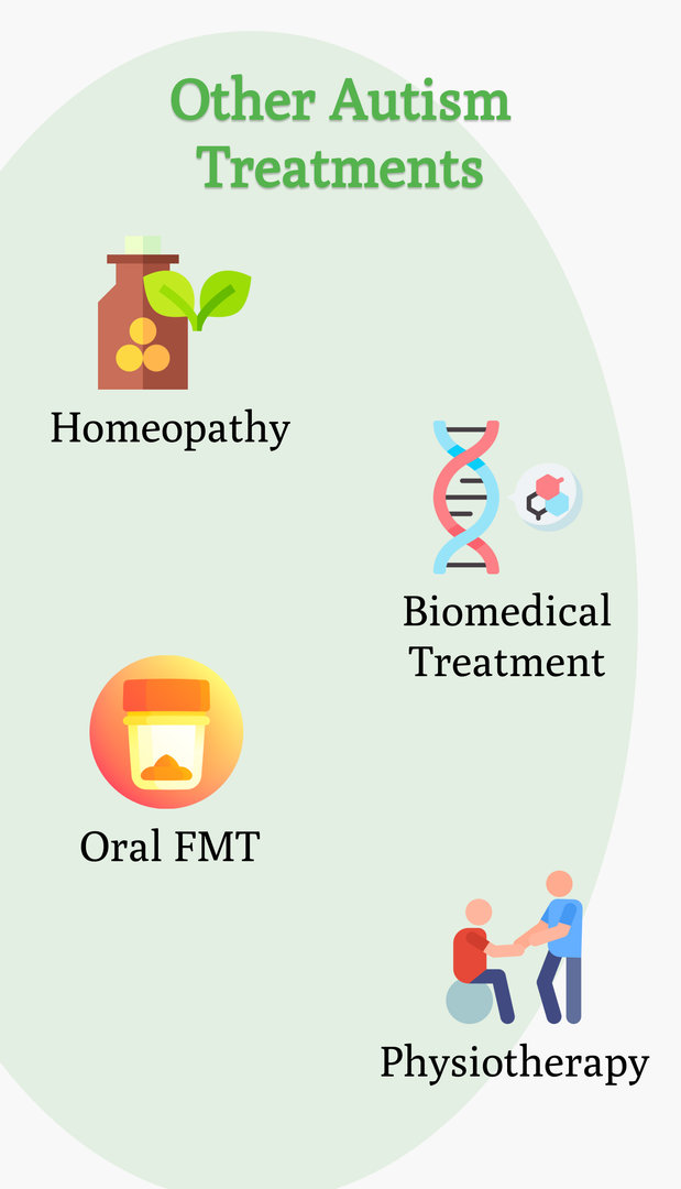 Other Autism Treatments