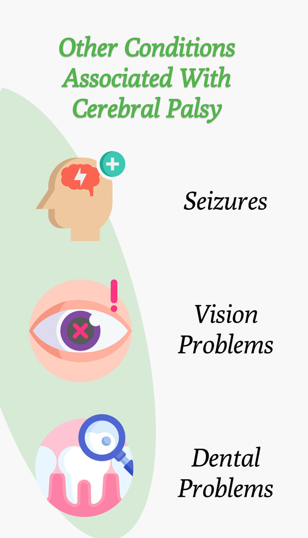 Other conditions associated with Cerebral Palsy