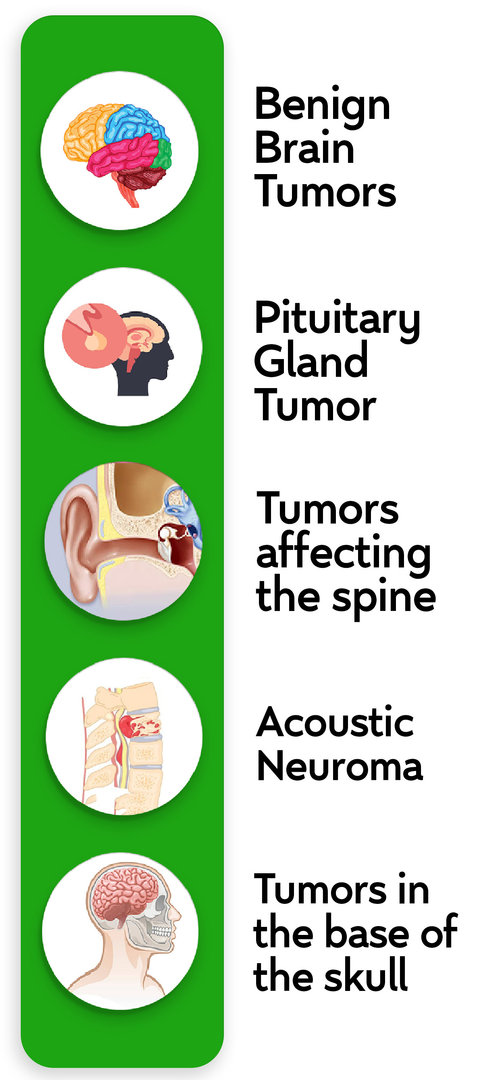 different diseases that can be treated using proton therapy