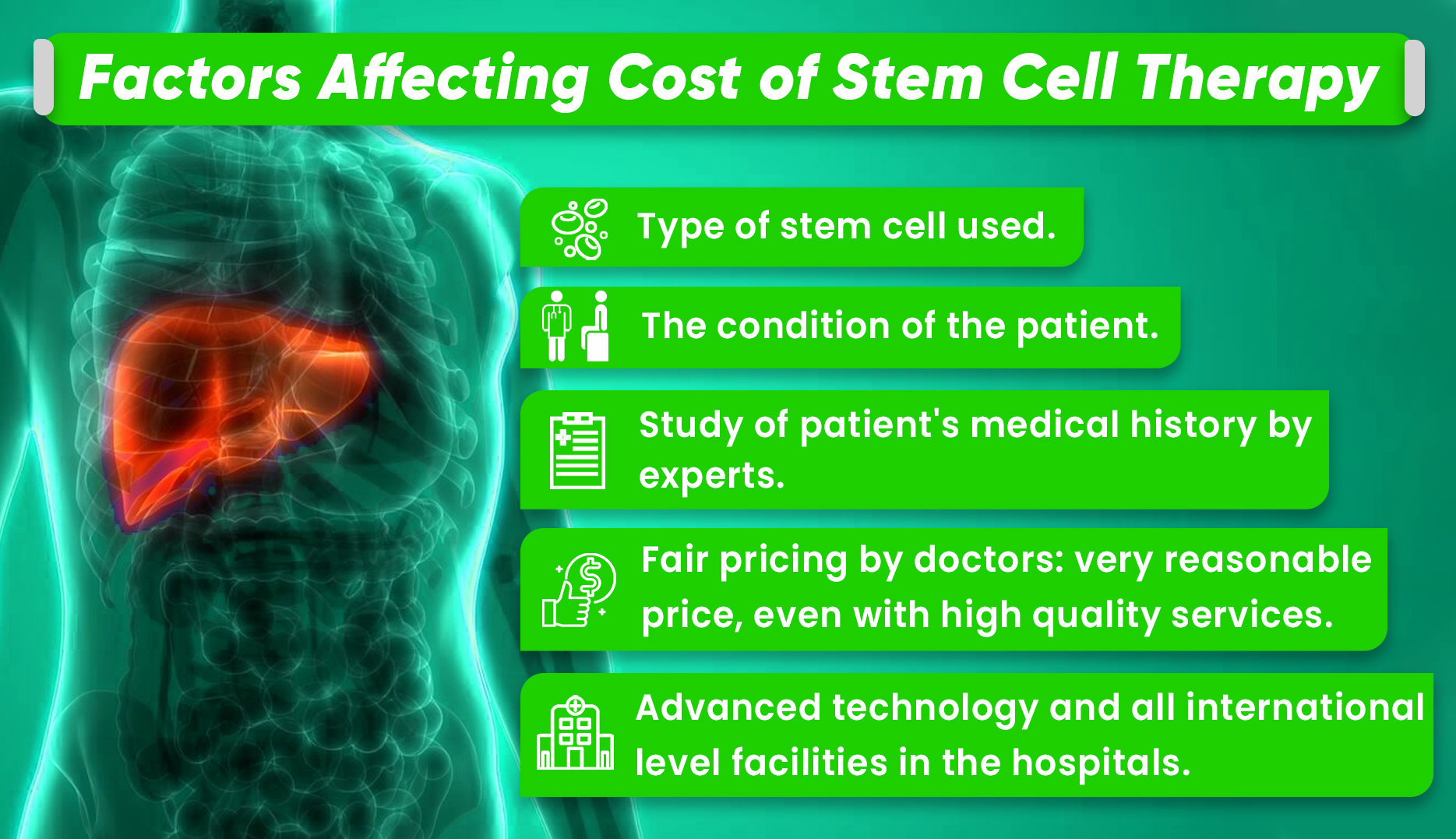 factors affecting cost