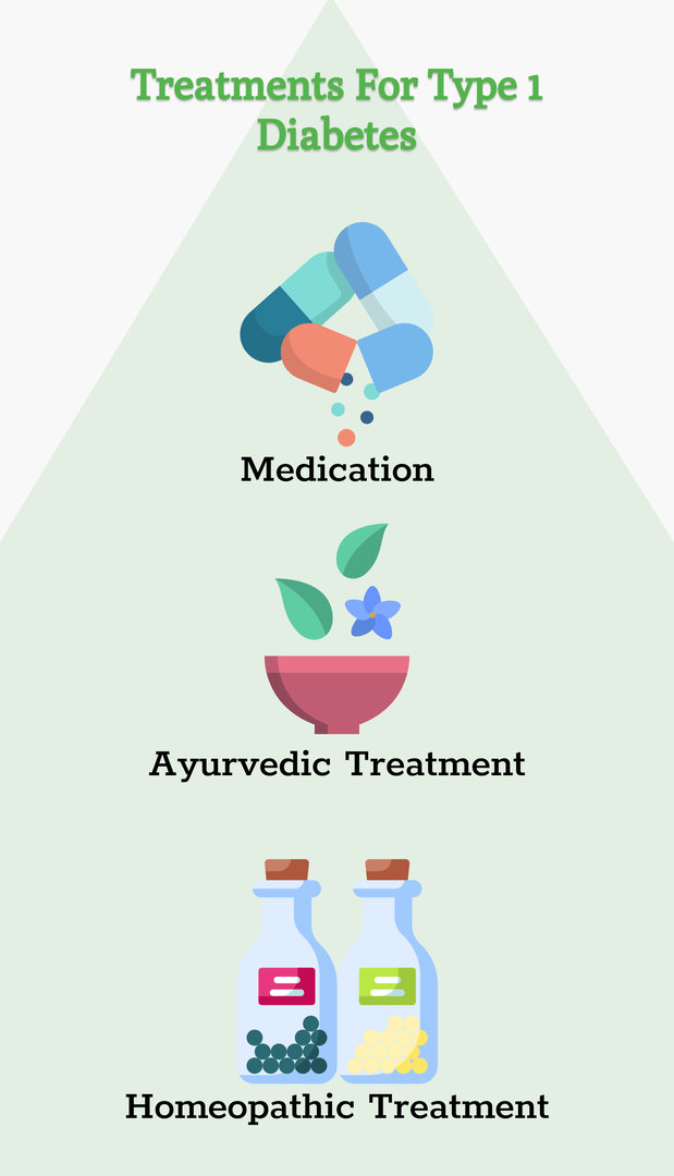 diabetes treatment in India