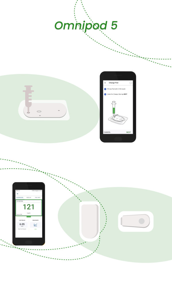 NEWS: OmniPod Tubeless Insulin Pump to Offer Smartphone Control S