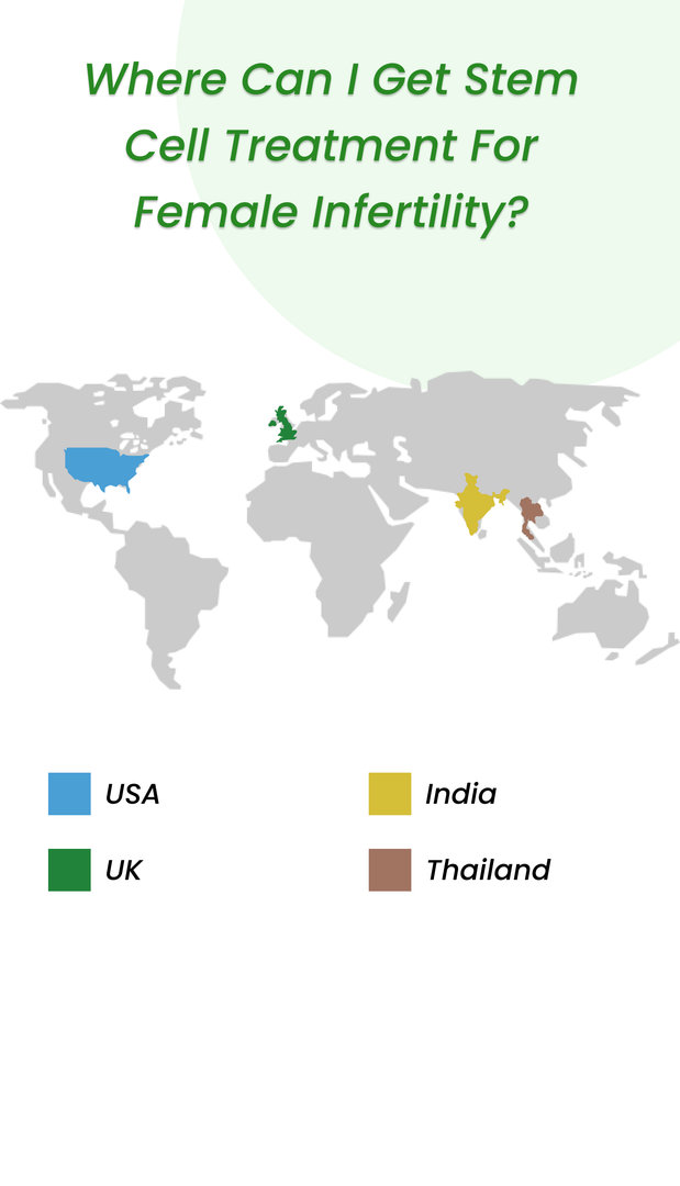 Countries that provide stem cell treatment for female infertility