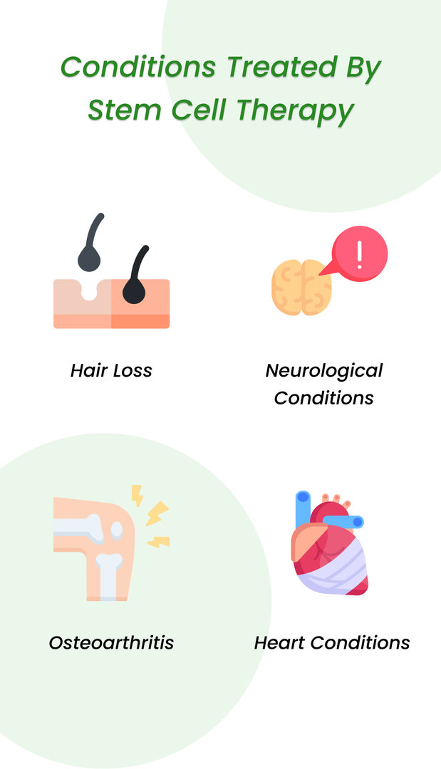 Conditions traitées par la thérapie par cellules souches