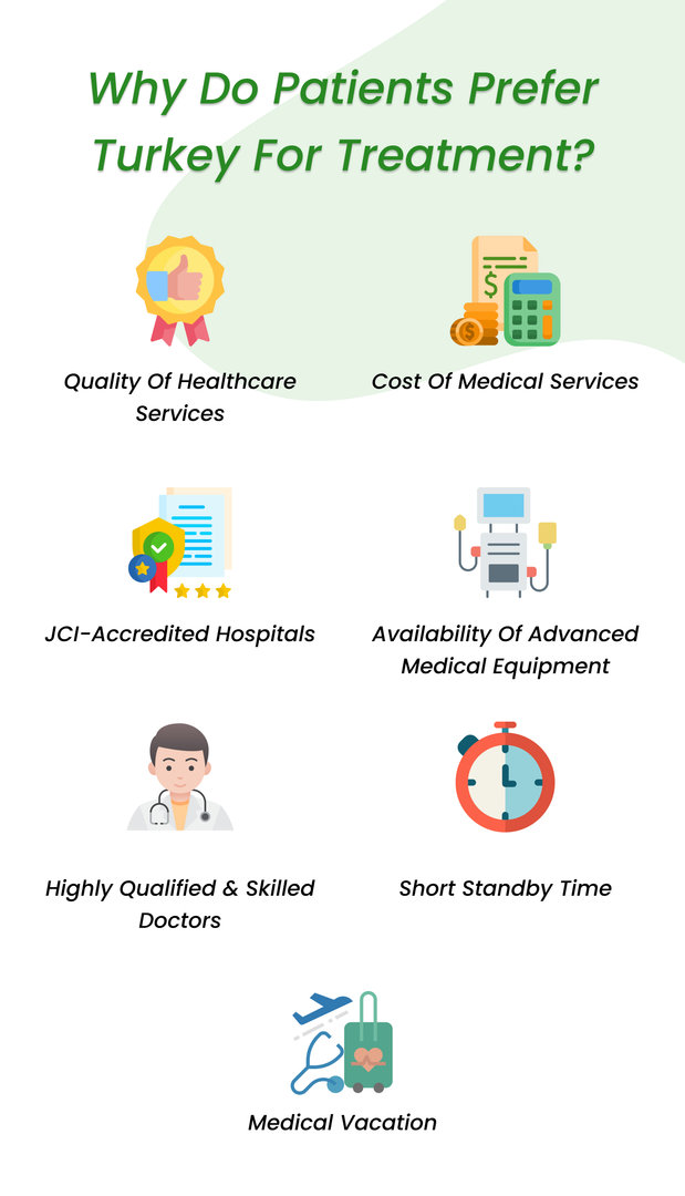 turkey health tourism statistics