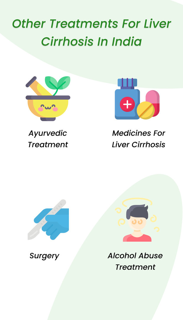 Other Treatments for Liver Cirrhosis in India
