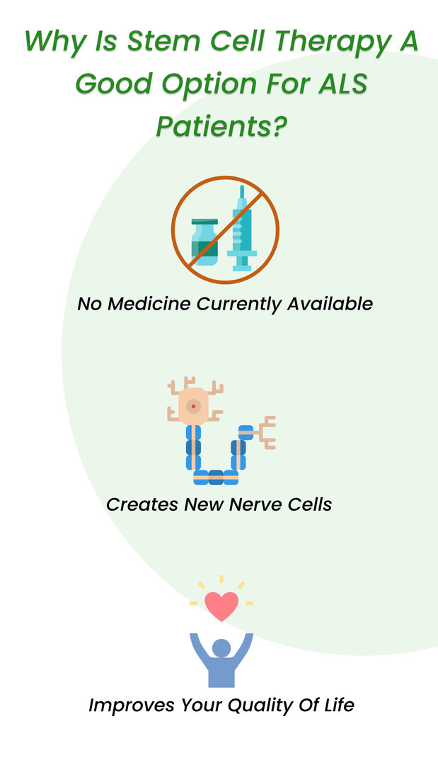 Pourquoi la thérapie par cellules souches est-elle une bonne option pour les patients SLA ?