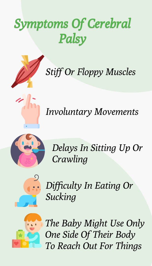 Symptoms of CP