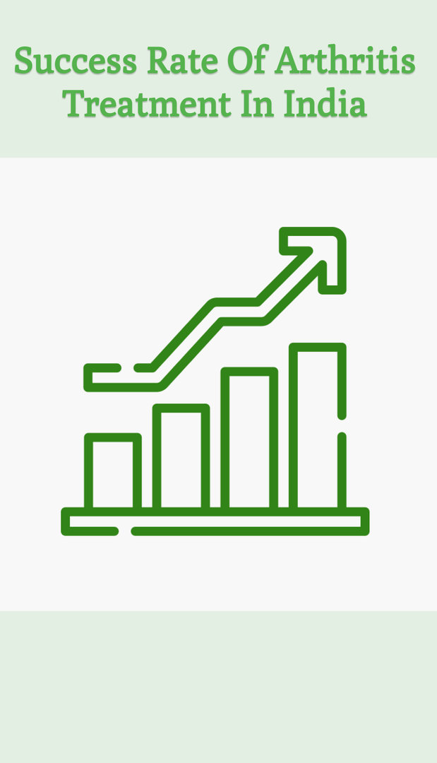 Arthritis Success Rates in India