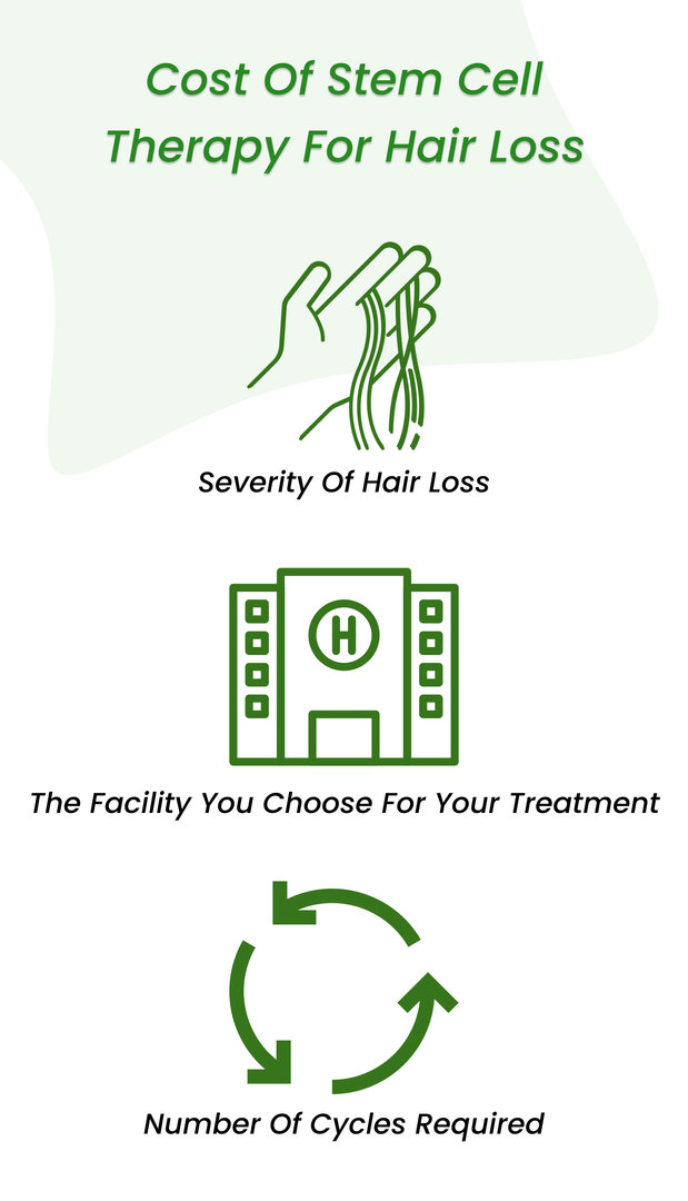 बालों के झड़ने के लिए स्टेम सेल थेरेपी की लागत को प्रभावित करने वाले कारक