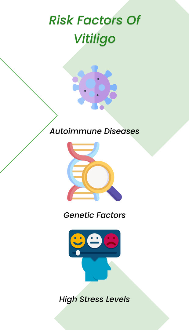 विटिलिगो के जोखिम कारक