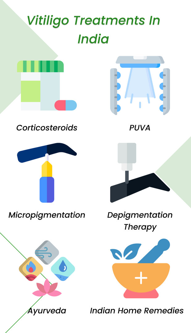 Vitiligo treatments in India