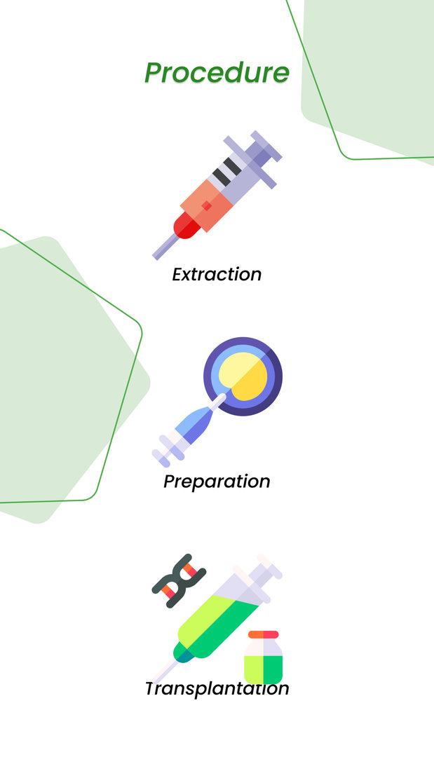 Stem Cell Penile Enlargement Procedure