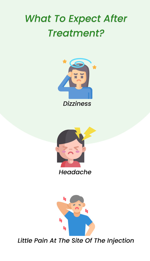 What to expect after ALS Stem Cell Treatment