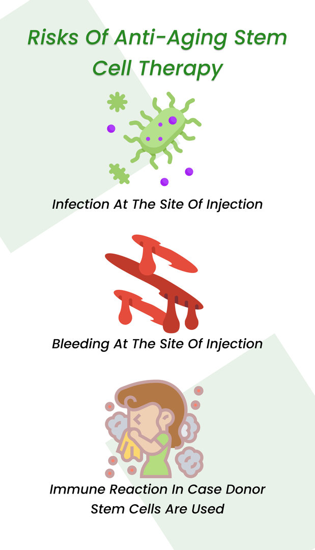 Risks of Anti-Aging Stem Cell Therapy