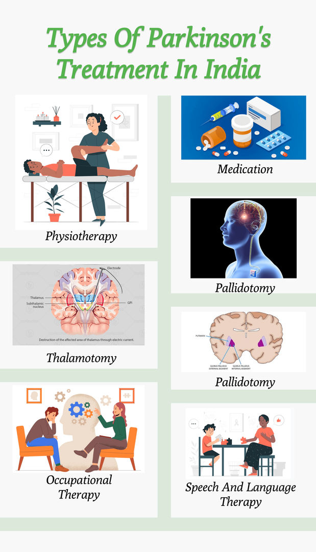 Different Types of Parkinson's Treatment in India