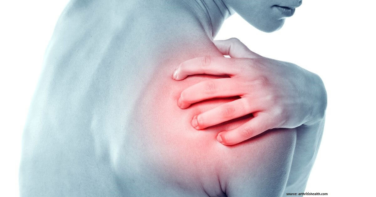 Shoulder Pain Shoulder Pain