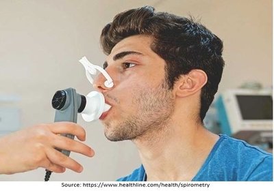 spirometry