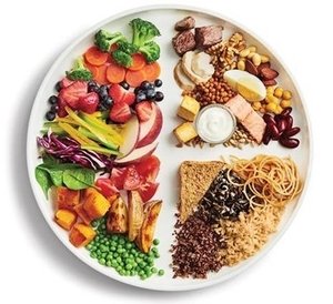 How is diabetes managed