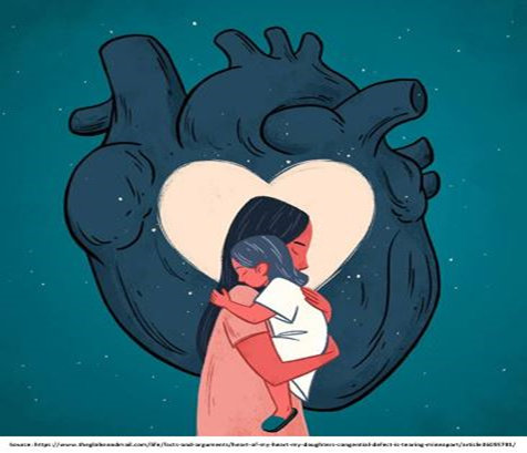 Atrial Septal Defect