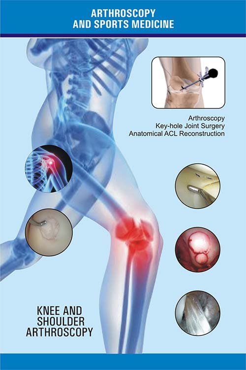 Arthroscopy & Sports Medicine | Orthonova Hospital - Jalandhar