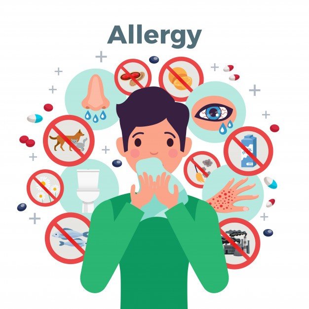 Skin Allergy Treatment