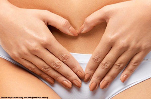 Vaginal Tightening Surgery in Jaipur