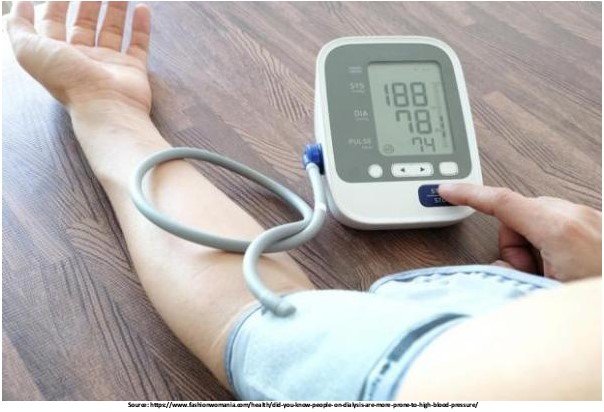 What is Hypertension