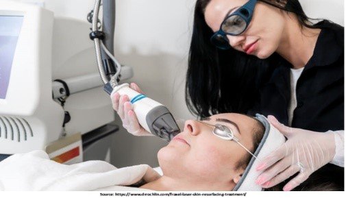 Laser and light treatment