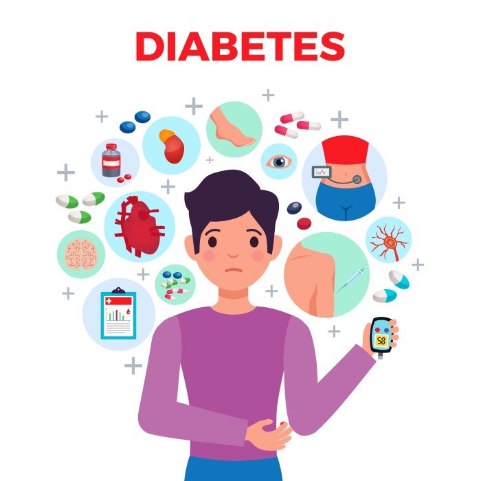 diabetes-treatment-2021