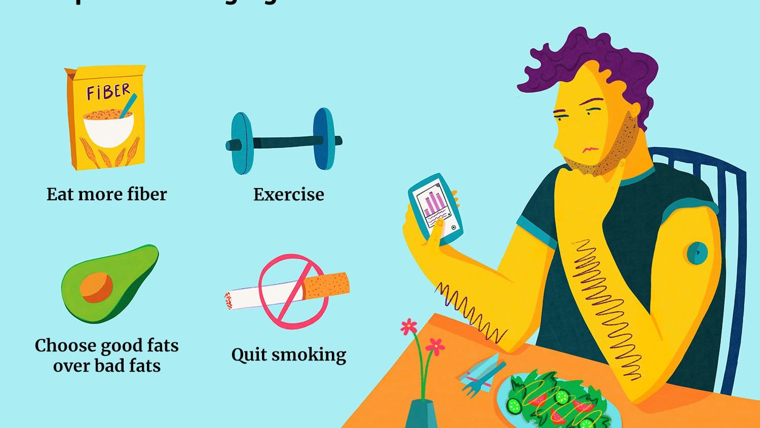 How to lower cholesterol